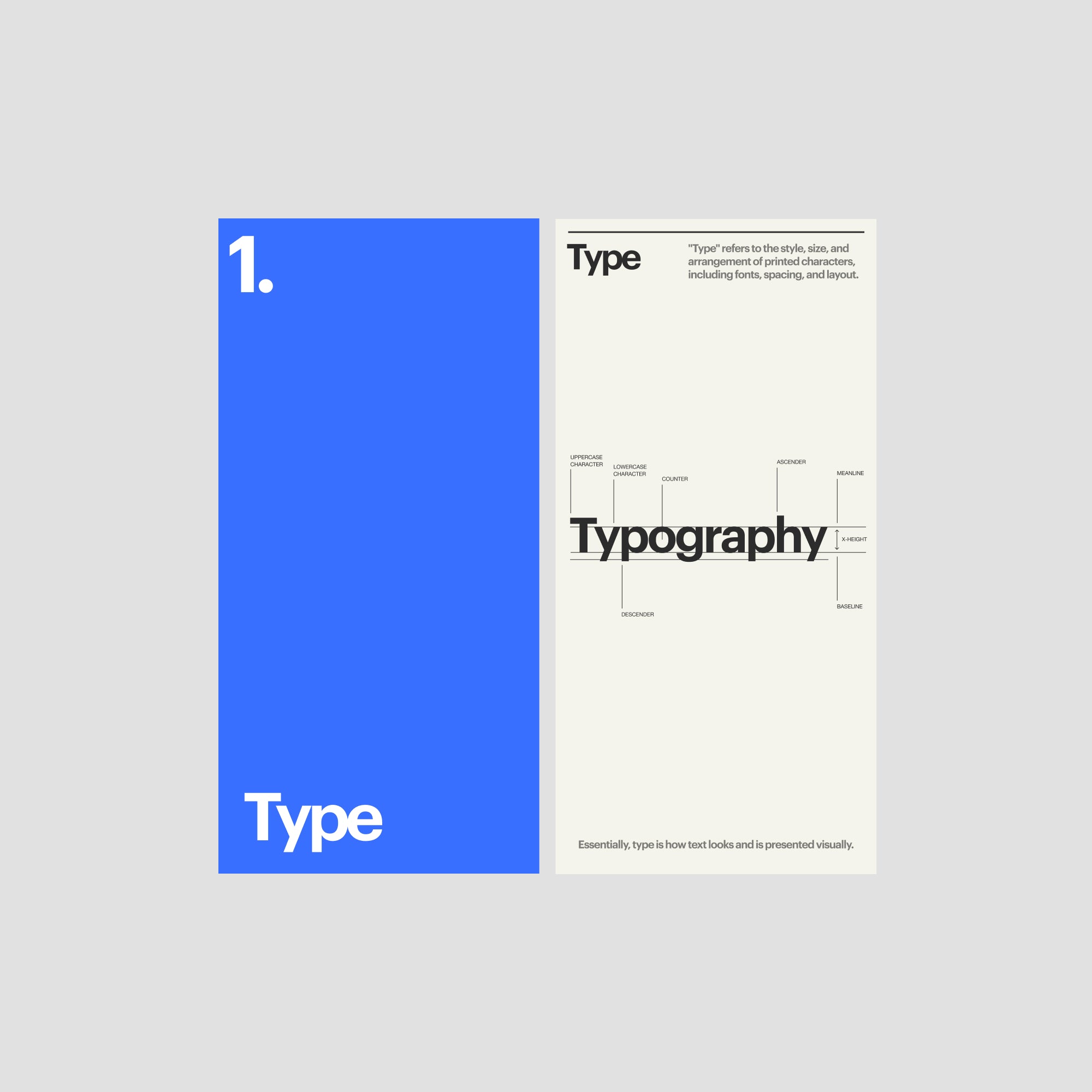 Analogue Type Guide – Analogue Shop
